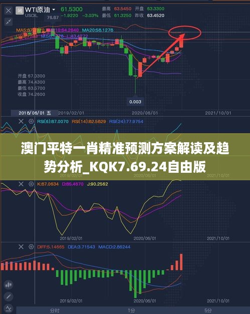 澳门平特一肖精准预测方案解读及趋势分析_KQK7.69.24自由版