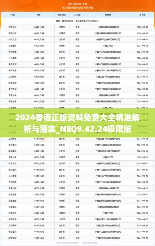 2024香港正版资料免费大全精准解析与落实_NEQ9.42.24极限版