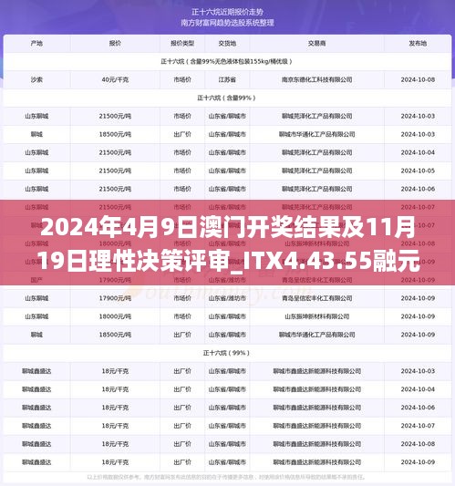 2024年4月9日澳门开奖结果及11月19日理性决策评审_ITX4.43.55融元境