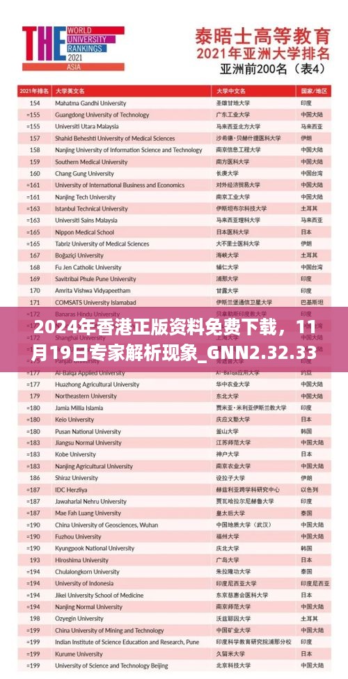 2024年香港正版资料免费下载，11月19日专家解析现象_GNN2.32.33加速版