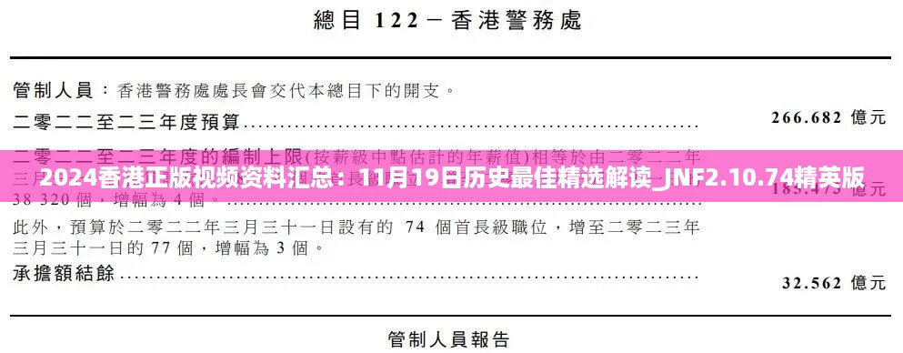 2024香港正版视频资料汇总：11月19日历史最佳精选解读_JNF2.10.74精英版