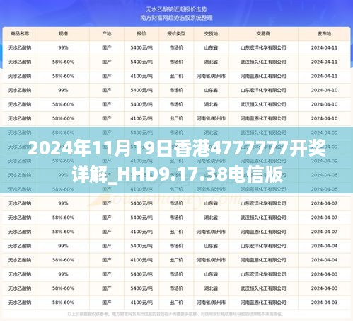 2024年11月19日香港4777777开奖详解_HHD9.17.38电信版