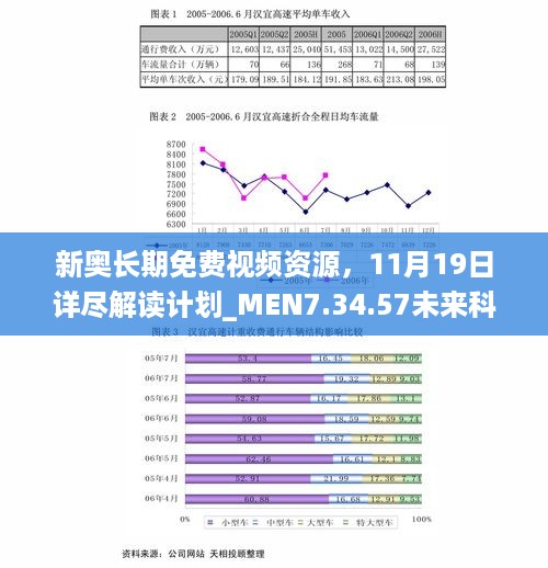 新奥长期免费视频资源，11月19日详尽解读计划_MEN7.34.57未来科技版