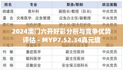 2024澳门六开好彩分析与竞争优势评估 - MYP7.52.34真元境