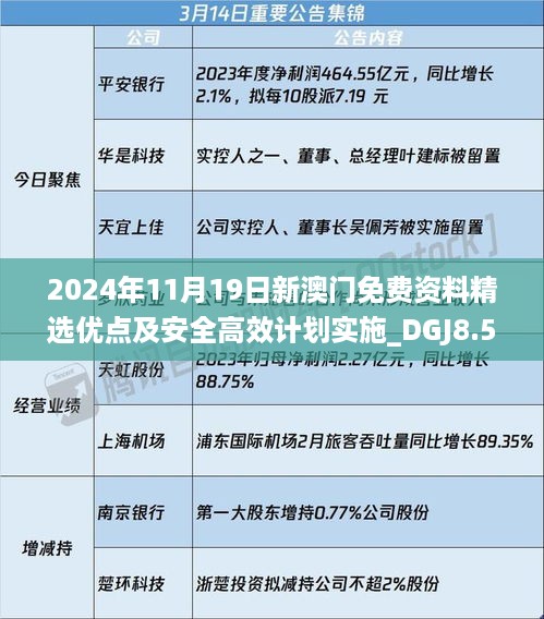 2024年11月19日新澳门免费资料精选优点及安全高效计划实施_DGJ8.56.74探索版