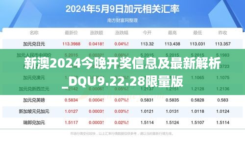 新澳2024今晚开奖信息及最新解析_DQU9.22.28限量版