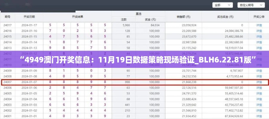 “4949澳门开奖信息：11月19日数据策略现场验证_BLH6.22.81版”