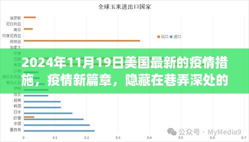 美国疫情新篇章，特色小店背后的防疫新措施与探索