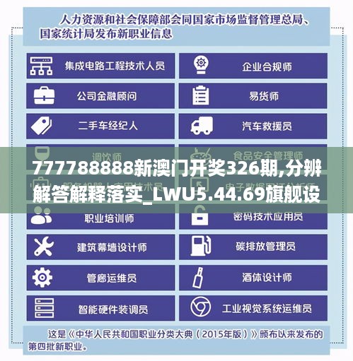 777788888新澳门开奖326期,分辨解答解释落实_LWU5.44.69旗舰设备版