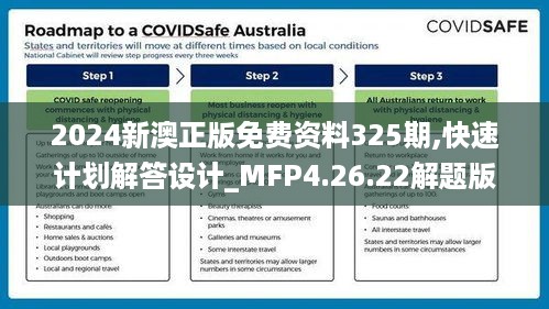 2024新澳正版免费资料325期,快速计划解答设计_MFP4.26.22解题版