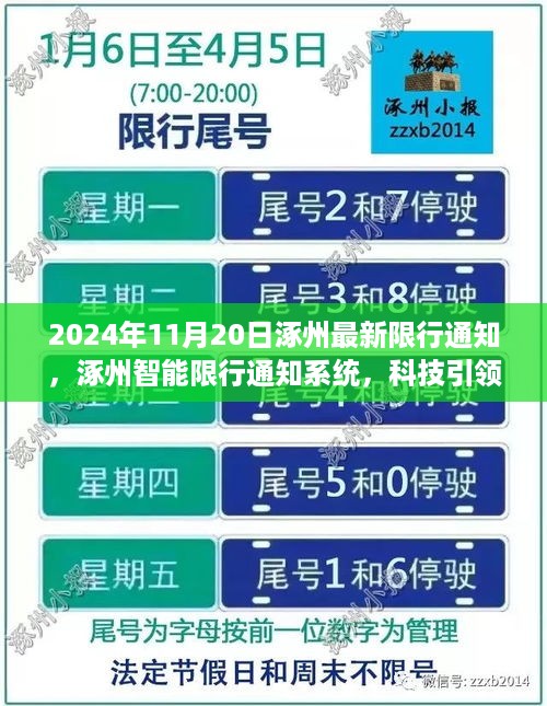 涿州智能限行通知系统引领未来出行新纪元，最新限行通知发布