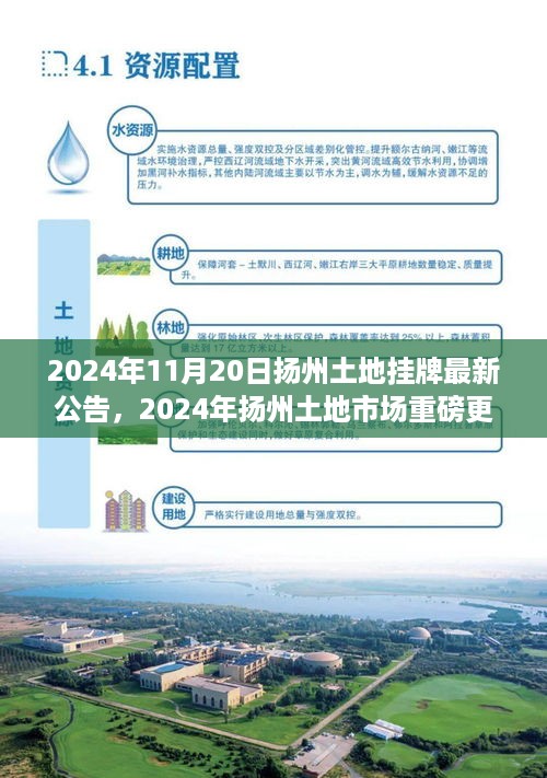 2024年扬州土地市场重磅更新，最新挂牌公告一览