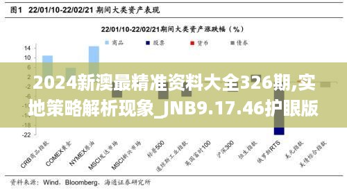 2024新澳最精准资料大全326期,实地策略解析现象_JNB9.17.46护眼版