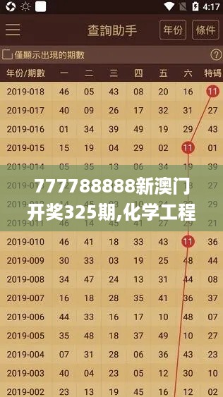 777788888新澳门开奖325期,化学工程和工业化学_FTT4.18.25交互式版