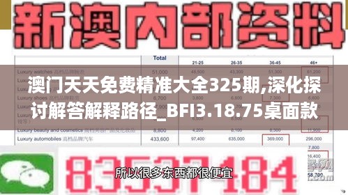 澳门天天免费精准大全325期,深化探讨解答解释路径_BFI3.18.75桌面款