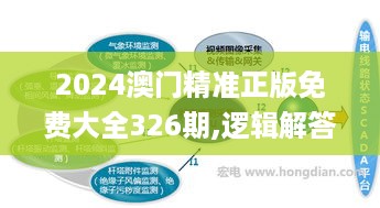 2024澳门精准正版免费大全326期,逻辑解答分析解释路径_PMK6.65.27敏捷版