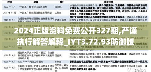 2024正版资料免费公开327期,严谨执行解答解释_IYT3.72.93防御版