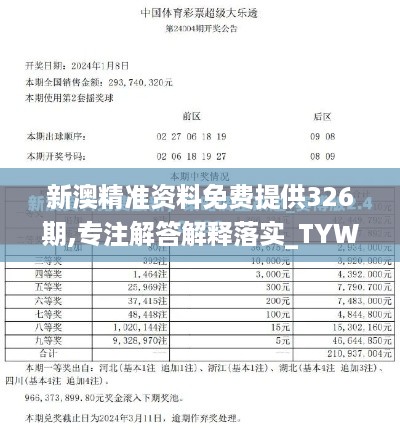 新澳精准资料免费提供326期,专注解答解释落实_TYW6.26.93体现版