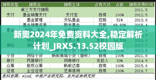 新奥2024年免费资料大全,稳定解析计划_JRX5.13.52校园版