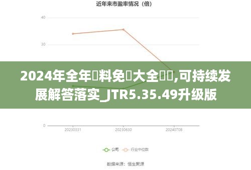 2024年全年資料免費大全優勢,可持续发展解答落实_JTR5.35.49升级版