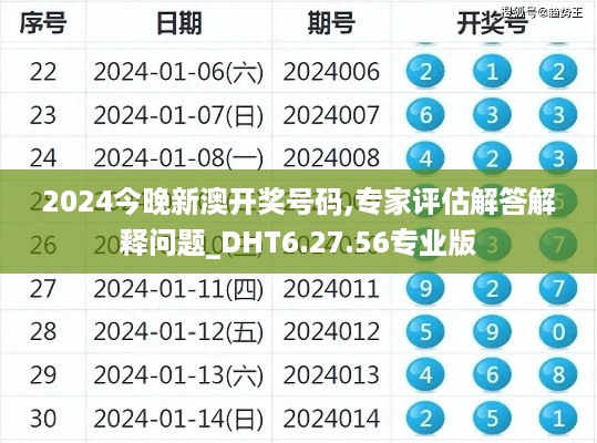 2024今晚新澳开奖号码,专家评估解答解释问题_DHT6.27.56专业版