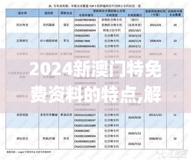 2024新澳门特免费资料的特点,解释实施解答落实_JUY1.62.22官方版