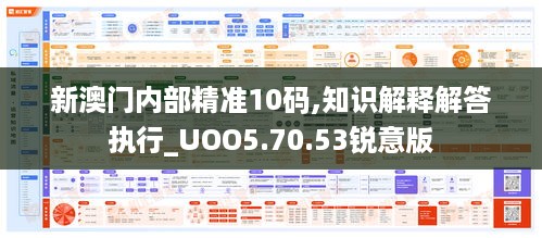 新澳门内部精准10码,知识解释解答执行_UOO5.70.53锐意版