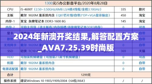 2024年新澳开奖结果,解答配置方案_AVA7.25.39时尚版