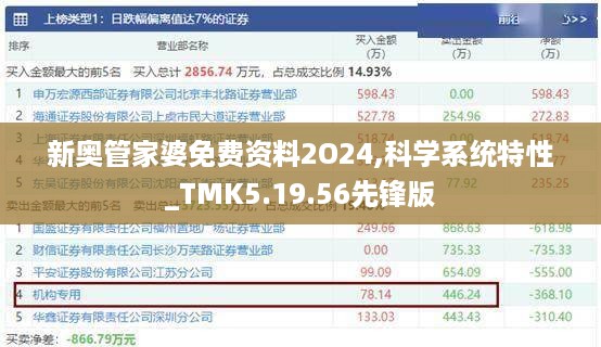 新奥管家婆免费资料2O24,科学系统特性_TMK5.19.56先锋版