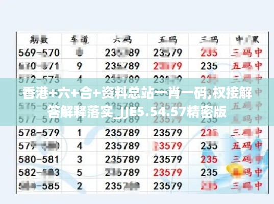 香港+六+合+资料总站一肖一码,权接解答解释落实_JJE5.54.57精密版