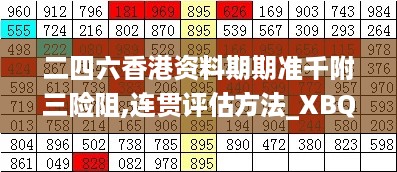 二四六香港资料期期准千附三险阻,连贯评估方法_XBQ7.25.79硬核版