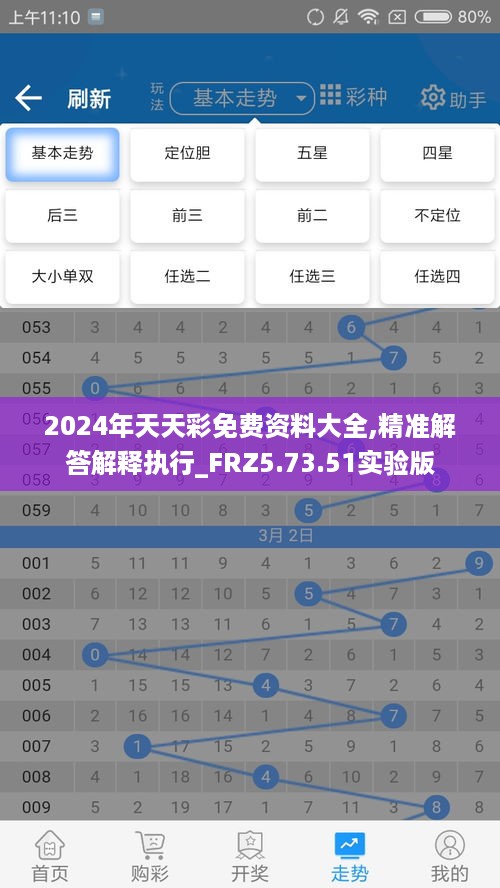 2024年天天彩免费资料大全,精准解答解释执行_FRZ5.73.51实验版