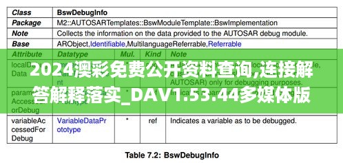 2024澳彩免费公开资料查询,连接解答解释落实_DAV1.53.44多媒体版