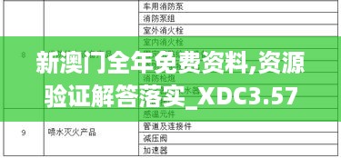 新澳门全年免费资料,资源验证解答落实_XDC3.57.86轻量版