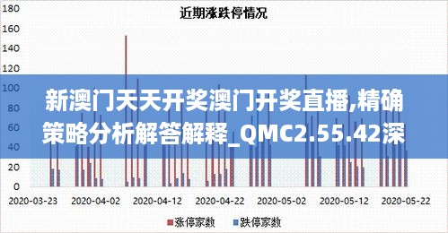 新澳门天天开奖澳门开奖直播,精确策略分析解答解释_QMC2.55.42深度版