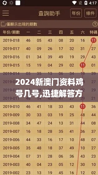 2024新澳门资料鸡号几号,迅捷解答方案实施_PLZ2.19.38真元境