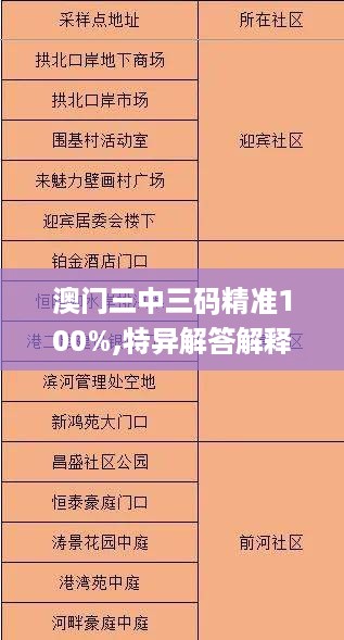 澳门三中三码精准100%,特异解答解释落实_QSD2.39.22互联版