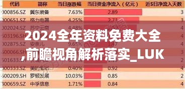 2024全年资料免费大全,前瞻视角解析落实_LUK6.27.70丰富版