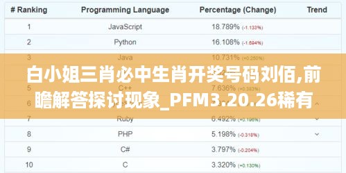 白小姐三肖必中生肖开奖号码刘佰,前瞻解答探讨现象_PFM3.20.26稀有版