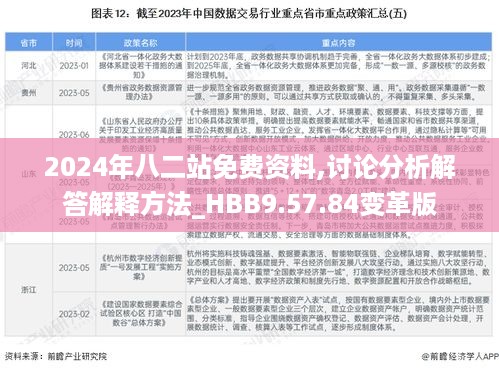 2024年八二站免费资料,讨论分析解答解释方法_HBB9.57.84变革版