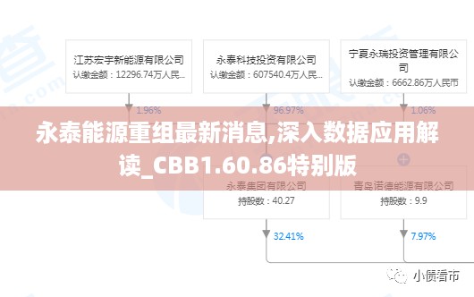 永泰能源重组最新消息,深入数据应用解读_CBB1.60.86特别版