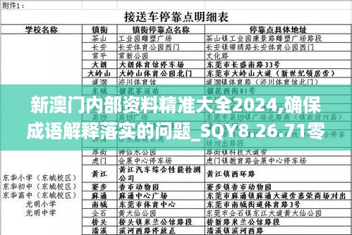 新澳门内部资料精准大全2024,确保成语解释落实的问题_SQY8.26.71零售版