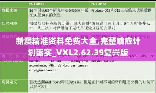 新澳精准资料免费大全,完整响应计划落实_VXL2.62.39复兴版