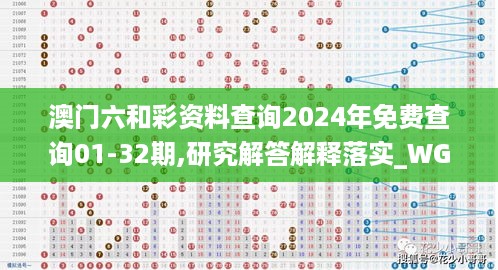 澳门六和彩资料查询2024年免费查询01-32期,研究解答解释落实_WGI3.28.68桌面款