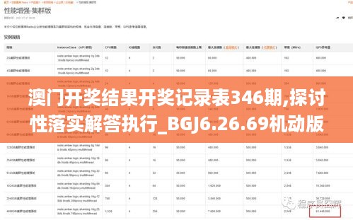 澳门开奖结果开奖记录表346期,探讨性落实解答执行_BGJ6.26.69机动版