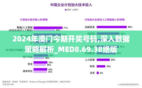 2024年澳门今期开奖号码,深入数据策略解析_MED8.69.38绝版