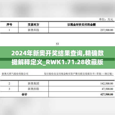 2024年新奥开奖结果查询,精确数据解释定义_RWK1.71.28收藏版