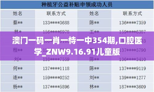 澳门一码一肖一恃一中354期,口腔医学_ZNW9.16.91儿童版