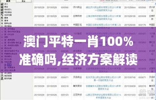 澳门平特一肖100%准确吗,经济方案解读_UFU5.17.21护眼版