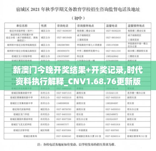 新澳门今晚开奖结果+开奖记录,时代资料执行解释_CNV1.68.76更新版